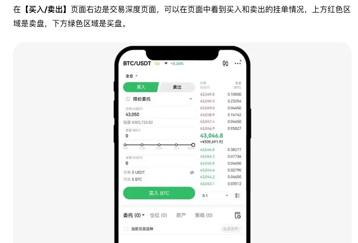 欧易帮助中心“币对挂单信息”一段：买入/卖出页面右边是交易深度页面，上方红色区域是卖盘、下方绿色区域是买盘，下方配有BTC/USDT买入页的App示意图